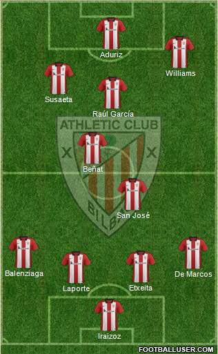 Athletic Club Formation 2015