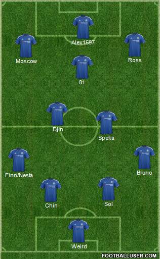 Chelsea Formation 2015