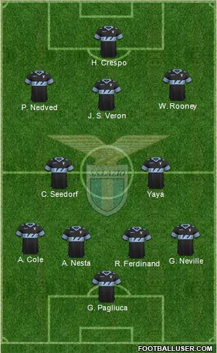S.S. Lazio Formation 2015