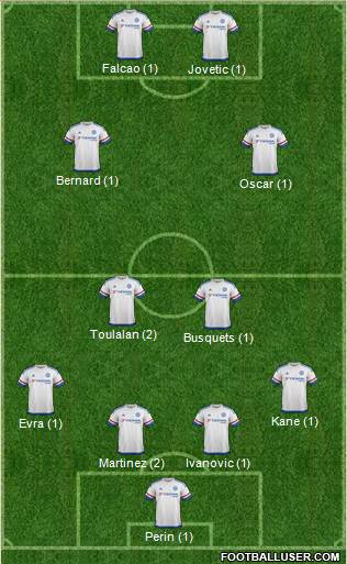 Chelsea Formation 2015