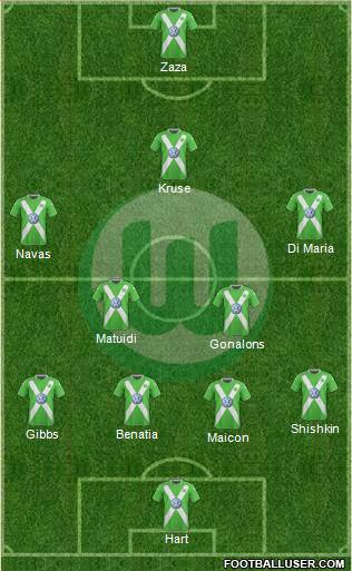 VfL Wolfsburg Formation 2015