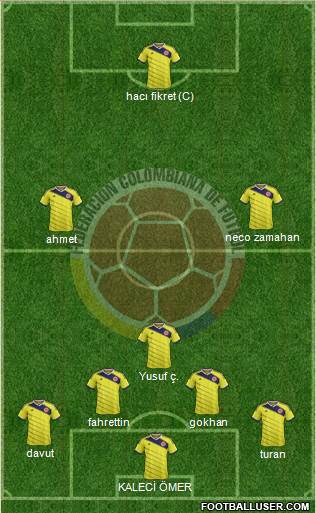 Colombia Formation 2015