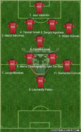 C.D. Mirandés Formation 2015