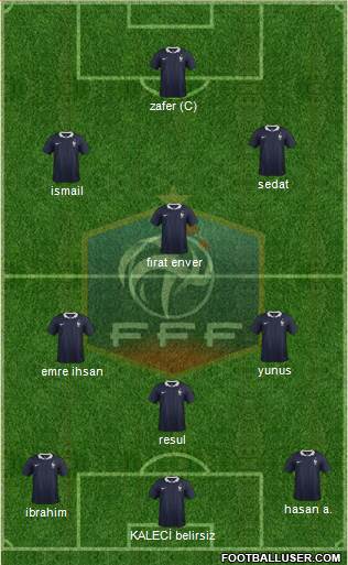 France Formation 2015