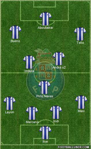 Futebol Clube do Porto - SAD Formation 2015