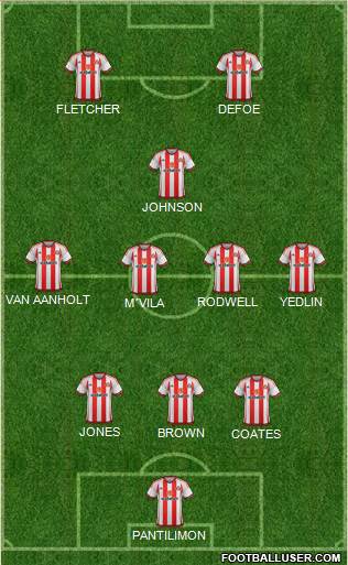 Sunderland Formation 2015