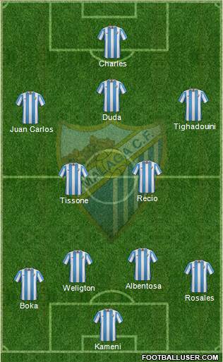 Málaga C.F., S.A.D. Formation 2015