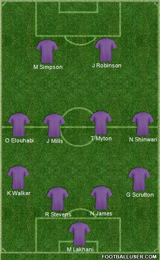 England Formation 2015