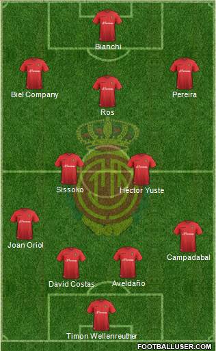 R.C.D. Mallorca S.A.D. Formation 2015