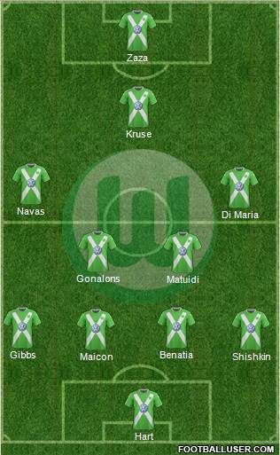 VfL Wolfsburg Formation 2015