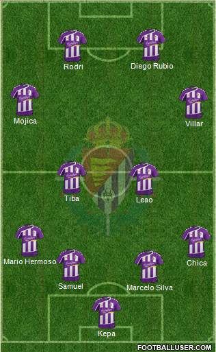 R. Valladolid C.F., S.A.D. Formation 2015