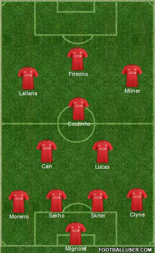 Liverpool Formation 2015
