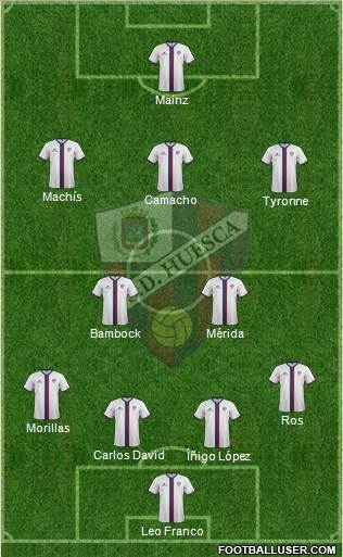 S.D. Huesca Formation 2015