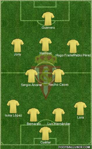 Real Sporting S.A.D. Formation 2015