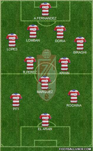 Granada C.F. Formation 2015