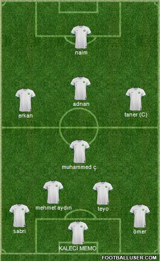 Saudi Arabia Formation 2015