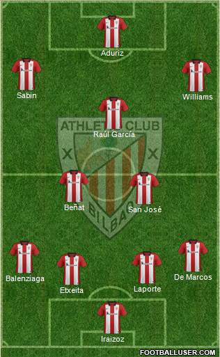 Athletic Club Formation 2015