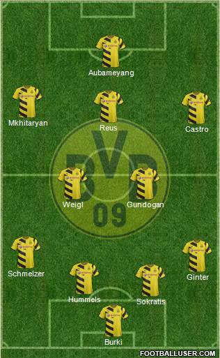 Borussia Dortmund Formation 2015