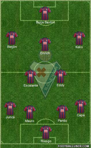 S.D. Eibar S.A.D. Formation 2015