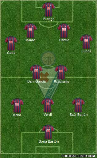 S.D. Eibar S.A.D. Formation 2015