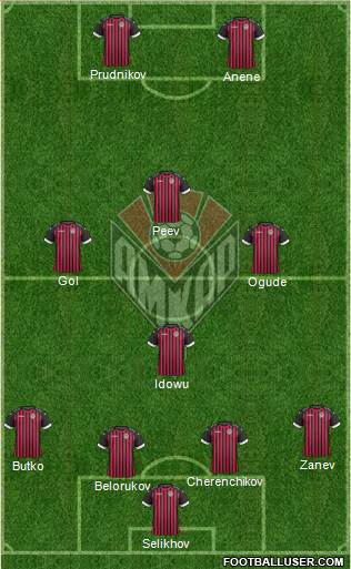 Amkar Perm Formation 2015