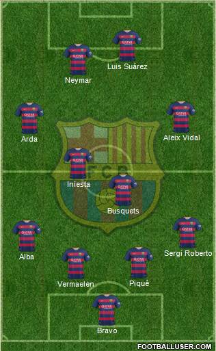 F.C. Barcelona Formation 2015