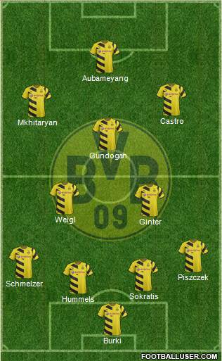 Borussia Dortmund Formation 2015