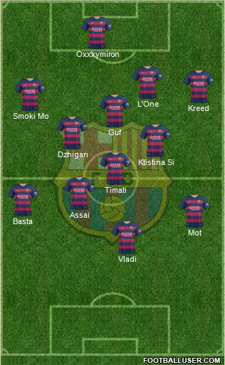 F.C. Barcelona Formation 2015