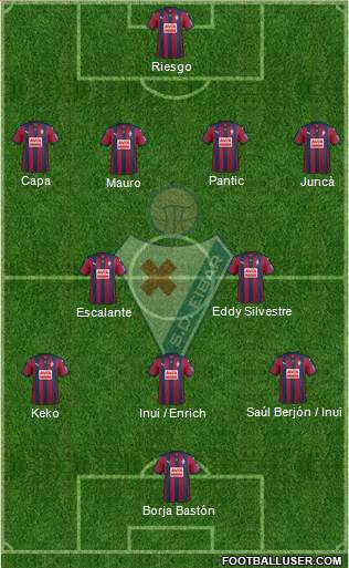S.D. Eibar S.A.D. Formation 2015