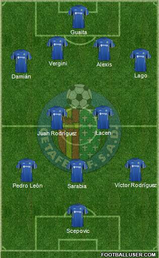 Getafe C.F., S.A.D. Formation 2015