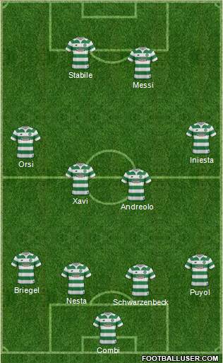 Celtic Formation 2015