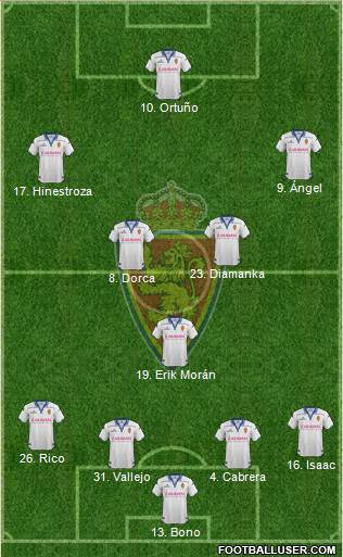 R. Zaragoza S.A.D. Formation 2015