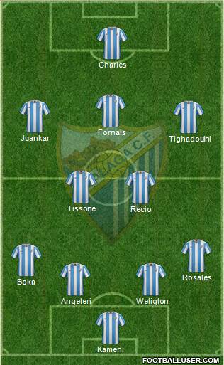 Málaga C.F., S.A.D. Formation 2015