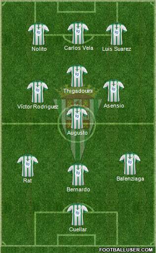 Córdoba C.F., S.A.D. Formation 2015