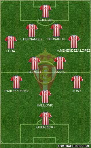 Real Sporting S.A.D. Formation 2015