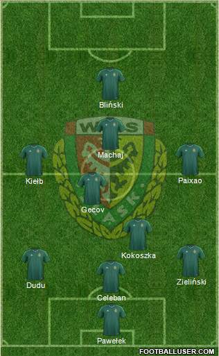 WKS Slask Wroclaw Formation 2015