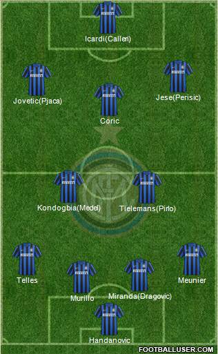 F.C. Internazionale Formation 2015