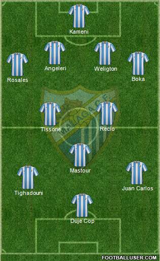 Málaga C.F., S.A.D. Formation 2015
