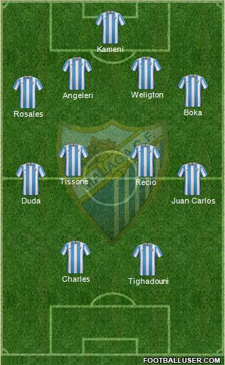 Málaga C.F., S.A.D. Formation 2015