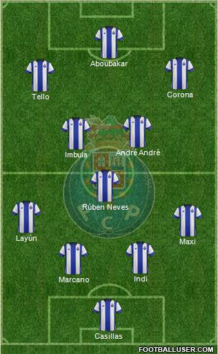 Futebol Clube do Porto - SAD Formation 2015