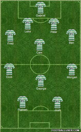 Yeovil Town Formation 2015