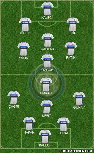 F.C. Internazionale Formation 2015