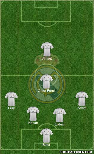 Real Madrid C.F. Formation 2015