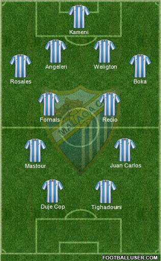 Málaga C.F., S.A.D. Formation 2015