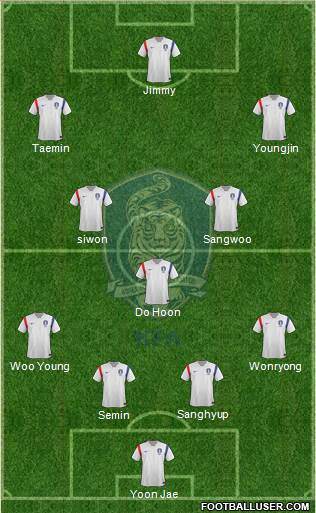 South Korea Formation 2015
