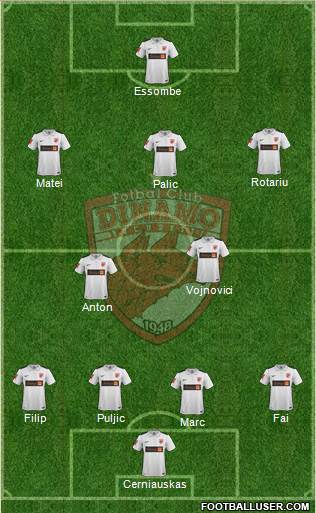 FC Dinamo 1948 Bucharest Formation 2015