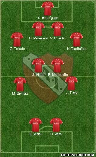 Independiente Formation 2015