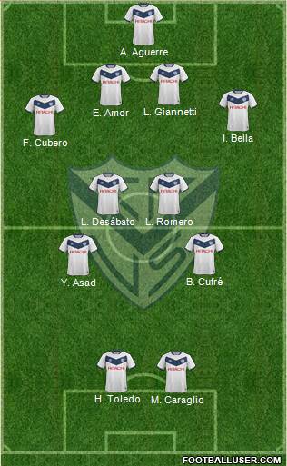 Vélez Sarsfield Formation 2015
