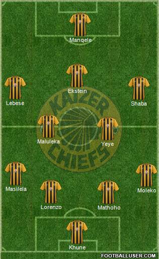 Kaizer Chiefs Formation 2015
