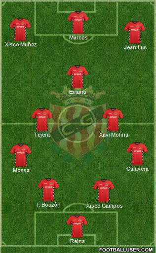 C. Gimnàstic Tarragona S.A.D. Formation 2015
